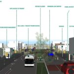 What Makes a Complete Street? A Brief Guide